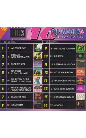 VA | 16 Top World Charts '94 [CD]